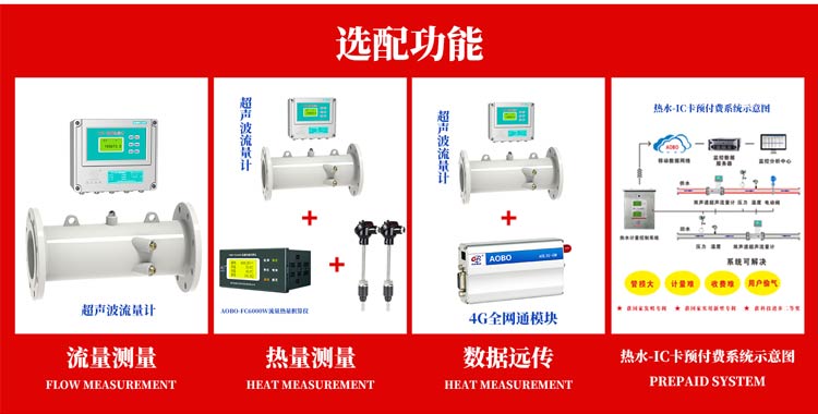 超声波流量计详情-热量表2024_08.jpg