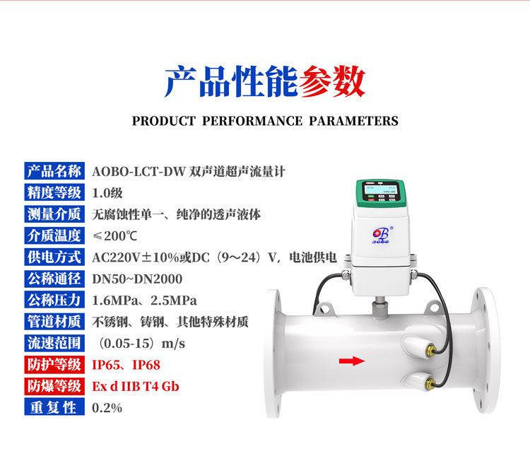 超声波流量计详情-热量表2024_09.jpg